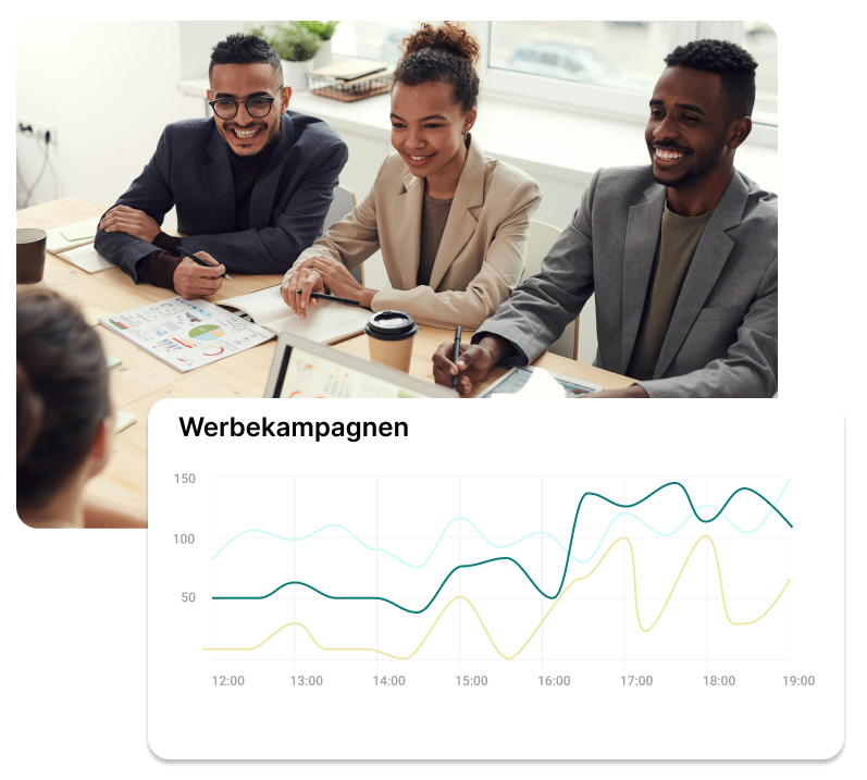 Analyse von Treuekarten und Belohnungen im Goody Dashboard